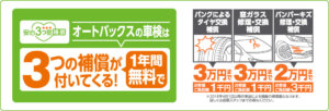 オートバックス車検